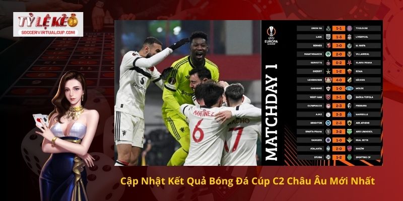 Cập Nhật Kết Quả Bóng Đá Cúp C2 Châu Âu Mới Nhất